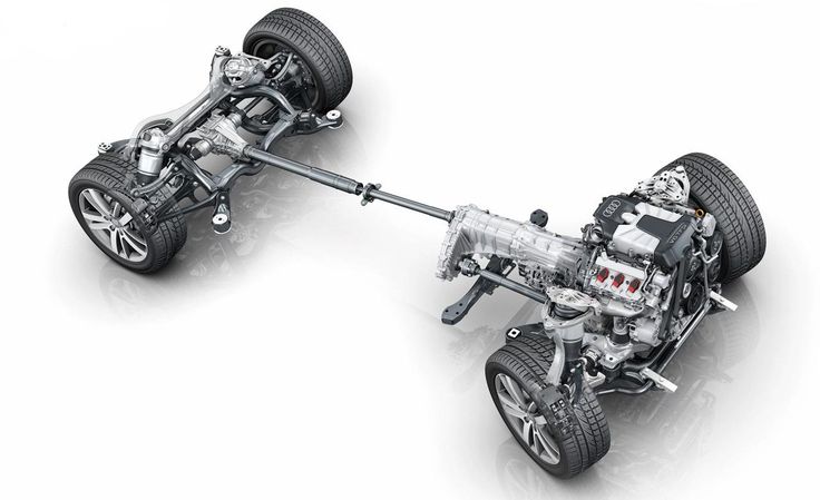 Auto drive train Photo of automotive drive train.